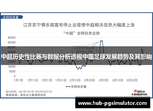 中超历史性比赛与数据分析透视中国足球发展趋势及其影响