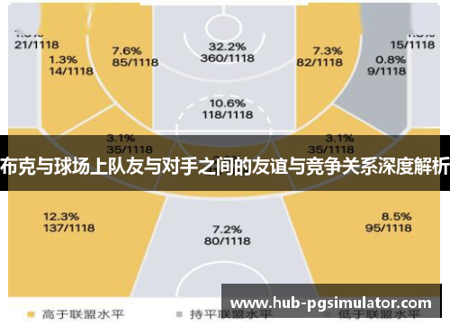 布克与球场上队友与对手之间的友谊与竞争关系深度解析