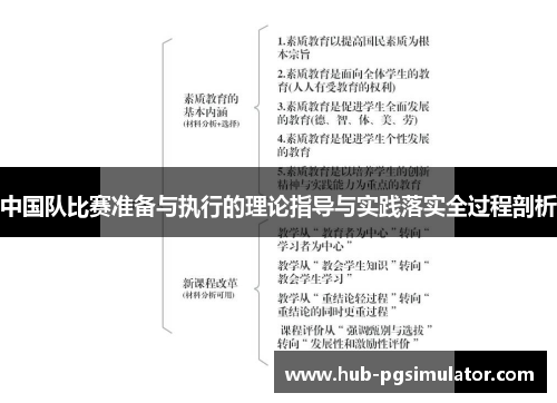 中国队比赛准备与执行的理论指导与实践落实全过程剖析