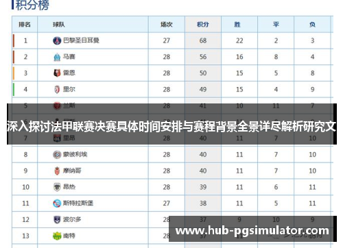 深入探讨法甲联赛决赛具体时间安排与赛程背景全景详尽解析研究文 深入探讨法甲联赛决赛具体时间安排与赛程背景全景详尽解析研究文