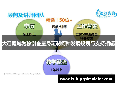 大连鲲城为穆谢奎量身定制何种发展规划与支持措施 大连鲲城为穆谢奎量身定制何种发展规划与支持措施